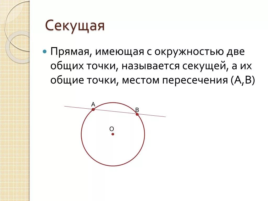 Круг имеет углы. Секущая к окружности. Касательная и секущая к окружности. Прямая имеющая с окружностью две Общие точки называется. Секущая прямая к окружности.