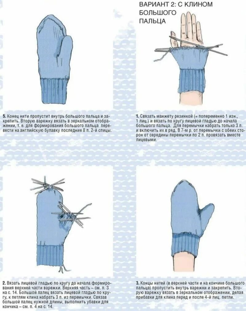 Варежка модели спицами. Как правильно вязать варежки на спицах для начинающих. Варежки на 4х спицах схема вязания. Вязание рукавиц на 2 х спицах схема. Вязать варежки спицами для начинающих 5 спицах.