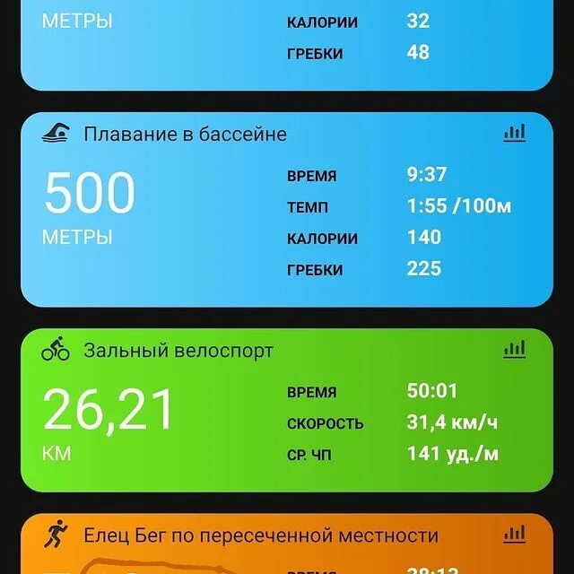 Удобные метры