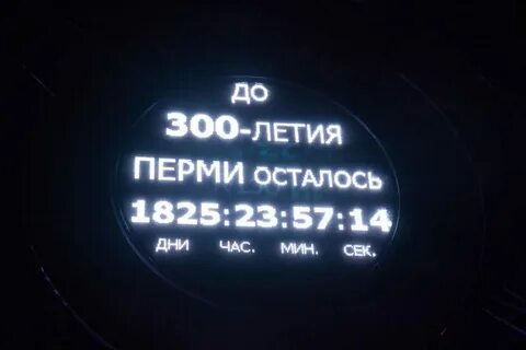 Пермь час пояс