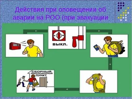 Действия при роо