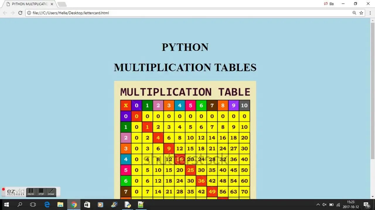 Как умножать в питоне. Таблица умножения питон. multiplication table in python. как сделать таблицу умножения в питоне. таблица умножения на питоне код.