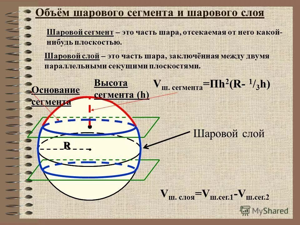 Площадь шарового сегмента равна. Объём шарового сегмента шарового слоя. Шаровой сегмент шаровой слой шаровой сектор.