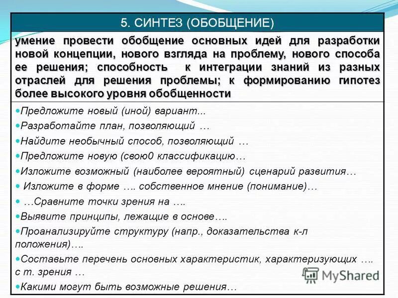Способность к обобщению. Составление вопросов к тексту. Пример наглядно образного мышления. Цель для презентации. Обобщение это в психологии.