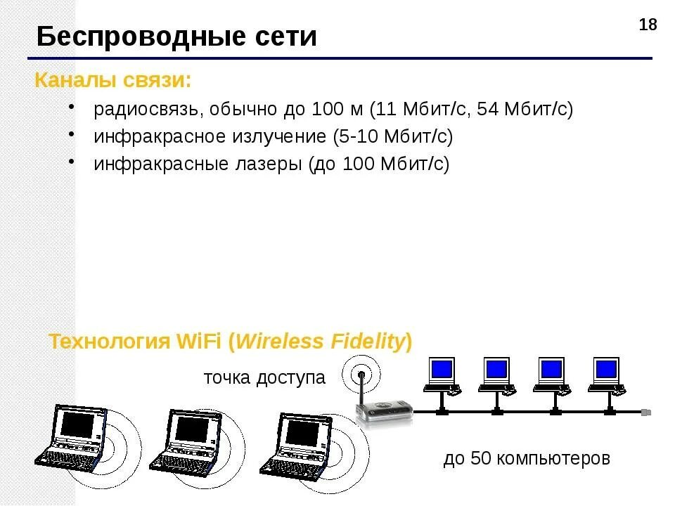 Беспроводные устройства связи. Виды связи проводная беспроводная комбинированная. Проводные и беспроводные сети. Проводные и беспроводные каналы передачи информации. Беспроводные сети каналы связи.