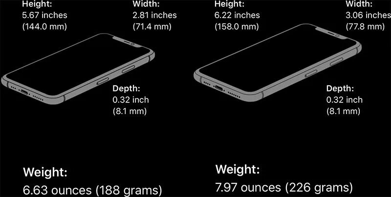 Сколько весит iphone 15. Iphone 11 Pro Weight. Вес айфон 11. Айфон 11 Размеры. Айфон 11 габариты.