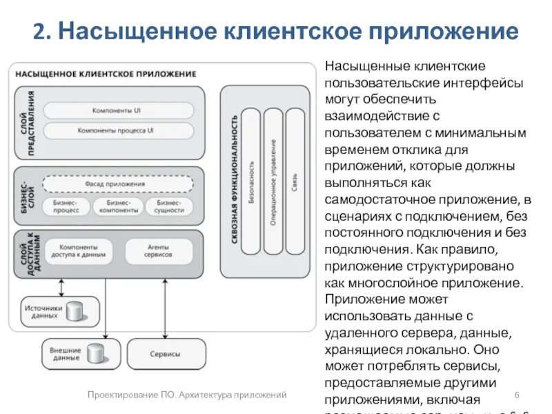 Клиентские программы. Интерфейс форма для администратора. Клиентское приложение. Модуле приложения конфигурации 1с. Клиентское программное обеспечение.