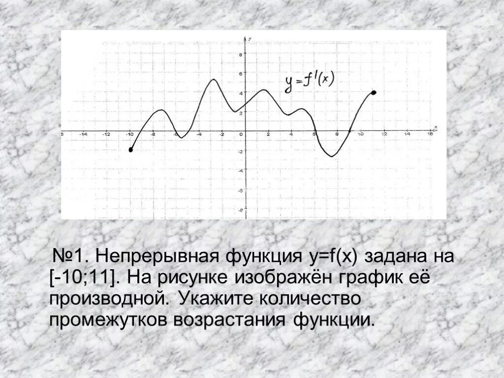 График непрерывной функции. Укажите промежутки возрастания функции. промежутки возрастания производной функции. непрерывная функция -10 11 на рисунке изображен график производной. укажите промежуток на котором функция возрастает.