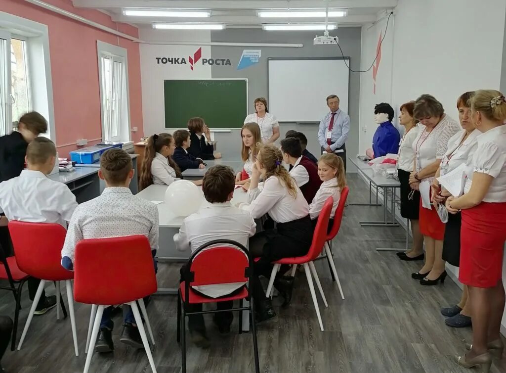 Начальная школа. Точка роста в школе. Островки школа. Островки школа. Островки школа.
