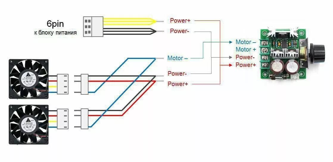 Кулер подключить 4 pin. Схема подключения 4 Pin вентилятора. Распиновка вентилятора 3 Pin. Кулер 12 вольт распиновка. Вентилятор 3 Pin распиновка и 4.