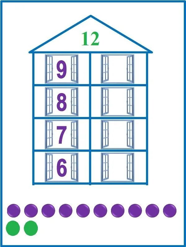 Засели домик цифрами. Состав числа домик числоввой4. Домики с цифрами. Пустой числовой домик для состава числа 7. Пустые домики числовой состав чисел.