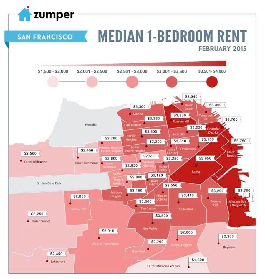 Сан Рент. Сан Франциско стоимость аренды жилья. Цена аренды жилья по Штатам. Pacific heights San Francisco. Low height