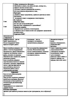 План урока по русскому языку
