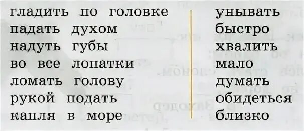 Падать словосочетания