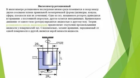 Вискозиметр гесса принцип работы