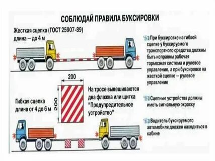 С какой скоростью можно буксировать автомат