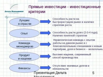 Стратегический объект что это