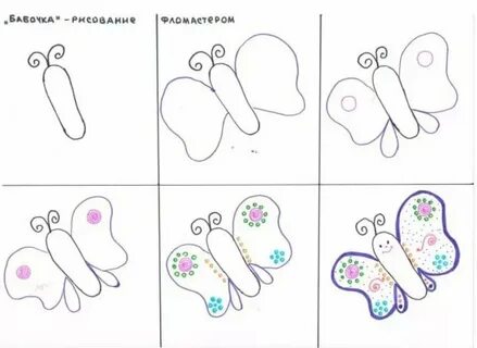 Схема поэтапного