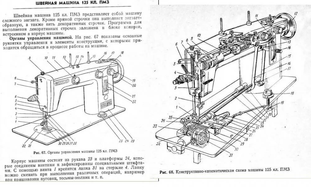 Машинка подольск 142 инструкция. Швейная машина ПМЗ 2м регулировки. Схема швейной машины ПМЗ. Швейная машина 2 м класса ПМЗ. Схема швейной машины 1022 м класса.