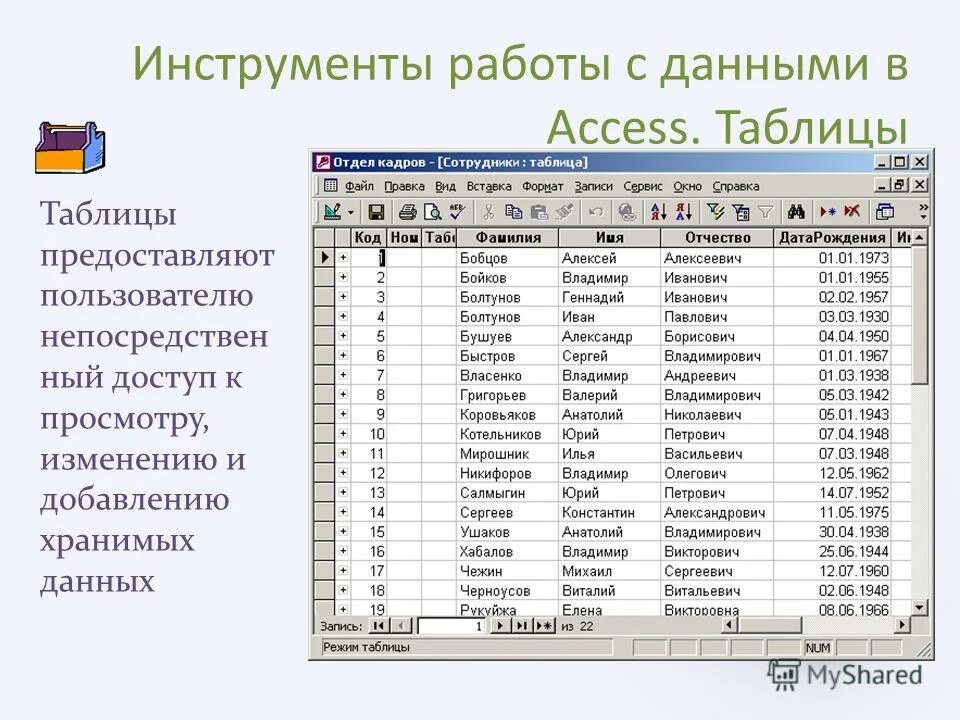 2.4. Список подстановки.