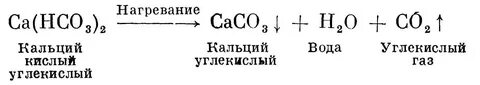 Что значит стрелочка вниз в химии