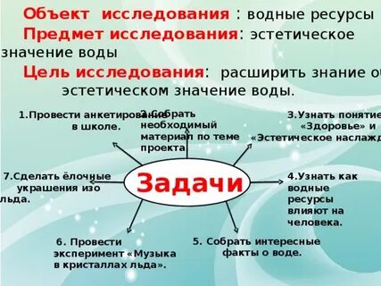 Вод цель