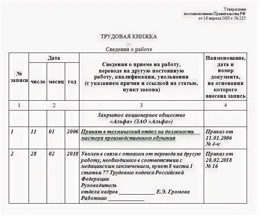 Образец увольнение по состоянию здоровья. Приказ об увольнении по инвалидности 1 группы образец. Запись в трудовой книжке об увольнении по инвалидности 2 группы. Увольнение по 1 группе инвалидности запись в трудовую. Увольнение работника в связи с инвалидностью 1 группы.