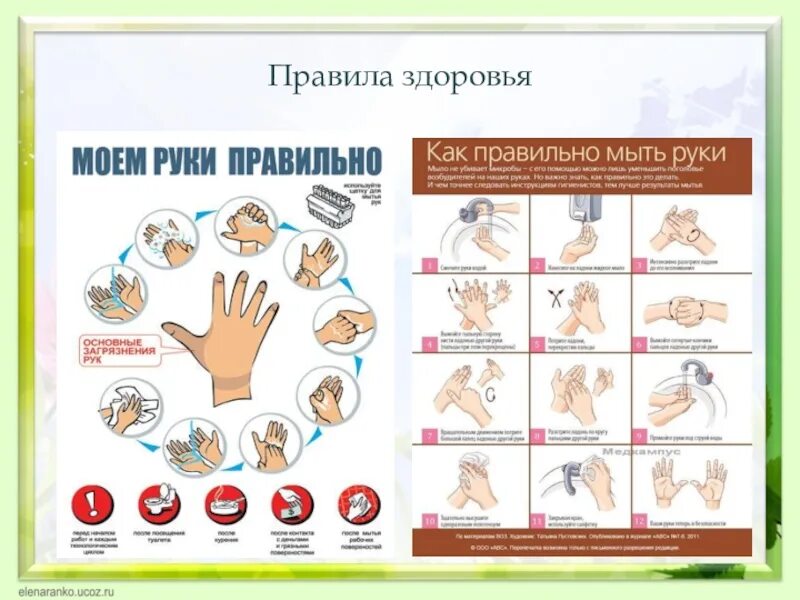 Видеофрагмент как правильно мыть руки. Правильное мытье рук. мытье рук на пищевом производстве. правильное мытье рук для детей. техника правильного мытья рук.