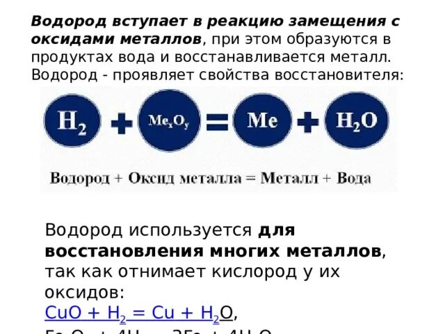 Реакция водорода с оксидами металлов. Водород вступает в реакцию с. Химические свойства водорода реакции. Реакции замещения с водородом.