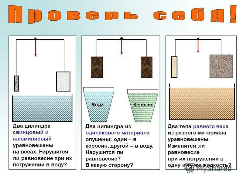 Опыт со свинцовыми цилиндрами. 2 свинцовых цилиндра. Сцепление двух свинцовых цилиндров. Два свинцовых цилиндра. Цилиндры свинцовые со стругом физика.