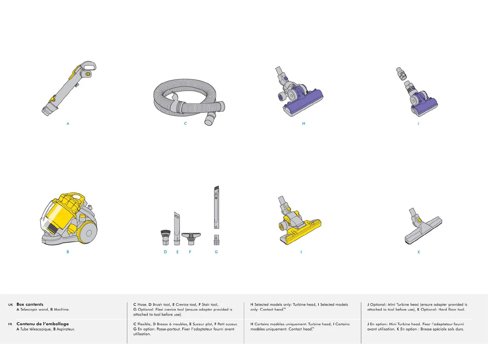 Пылесос Дайсон DC 08. Dyson пылесос dc08. Пылесос Дайсон беспроводной чертеж. Пылесос Дайсон схема. Инструкция по применению дайсона