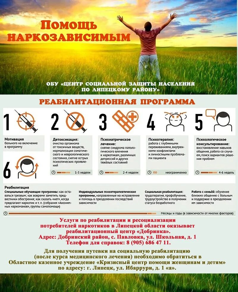Оказание помощи наркозависимым. Центр помощи наркозависимым. программа реабилитации наркозависимых. реабилитация от наркомании. реабилитационная помощь наркозависимым.
