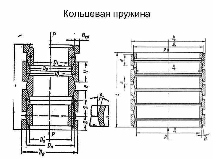 Кольцевая пружина. 231907-1 Кольцевая пружина 10. Пружина Кольцевая рт355. Толкатель кольцевых пружинных электродов. Кольцевые пружины наружные.