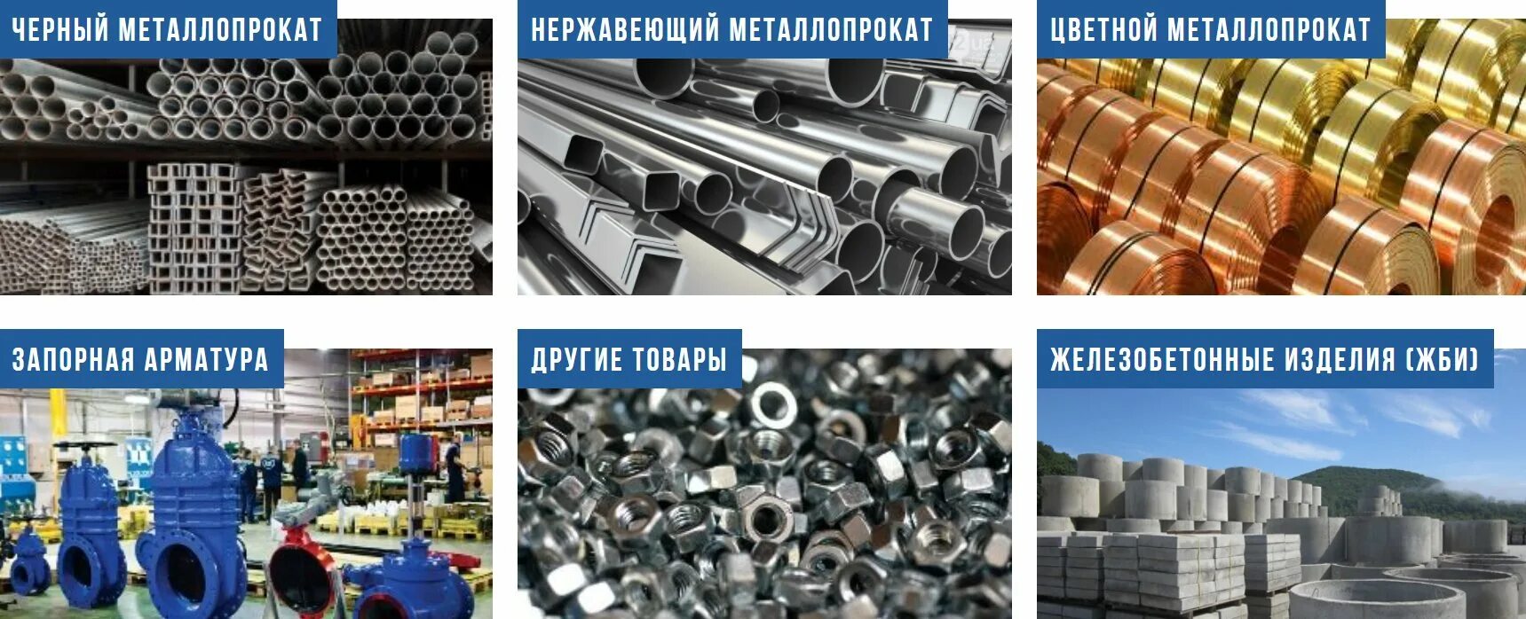Прогноз металлопроката. Название металлопроката. названия профилей металлопроката. металлопрокат виды и название продукции. визитка металлопрокат.