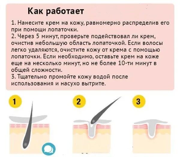 Уход за проблемными волосами. Нанесение маски на волосы. Нанесение бальзама на волосы. Волосы после мытья. Что будет если нанести крем на волосы.