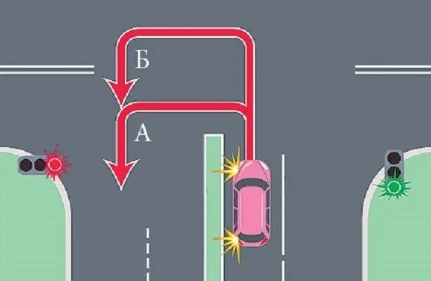 Как выполнить разворот на перекрестке на экзамене. Траектория разворота на т-образном перекрестке. разворот на т образном перекрестке с разделительной полосой. порядок разворота на т образном перекрестке. разворот на т образном перекрестке схема.