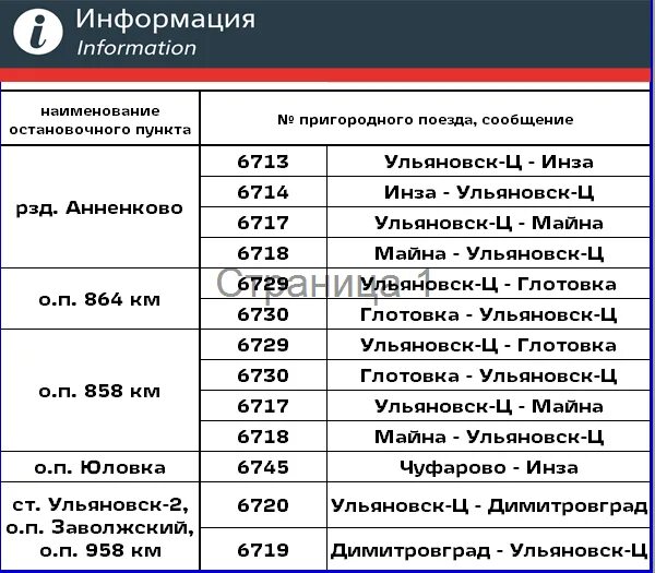 Отмена электричек. Ульяновск Глотовка расписание поезда. График пригородных поездов. Поезд Глотовка Ульяновск. Расписание пригородных электричек.