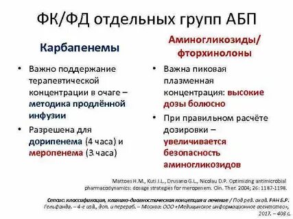Фторхинолоны аминогликозиды
