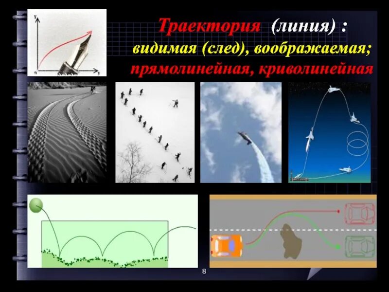 На примере можно увидеть. Прямолинейная Траектория. Траектория линия. Линия прямолинейная, криволинейная линия. Видимая Траектория.