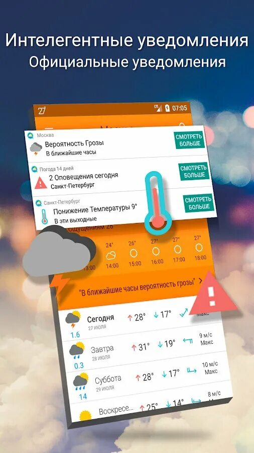 Прогноз погоды на 14 дней. Погода в Одинцово. Уведомления о погоде. Погода в Одинцово на 14.