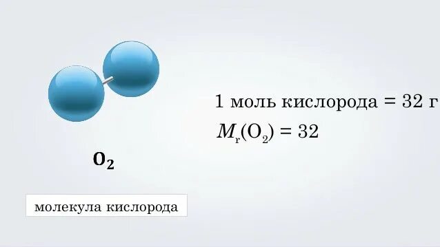 Определить массу молекулы кислорода о2. Молекула кислорода. 1 моль кислорода. формула кислорода. 2 молекулы кислорода.