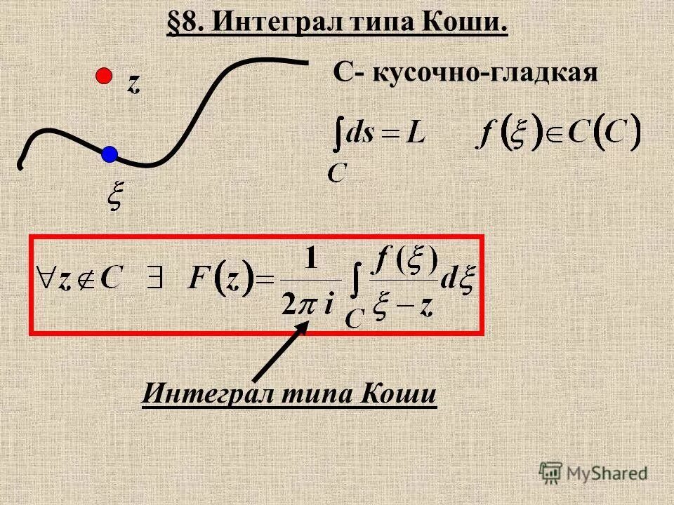 Интеграл карт. Интеграл Коши. Интеграл типа Коши. Интегральная формула Коши для производных аналитических функций. Интегральная формула Коши ТФКП.