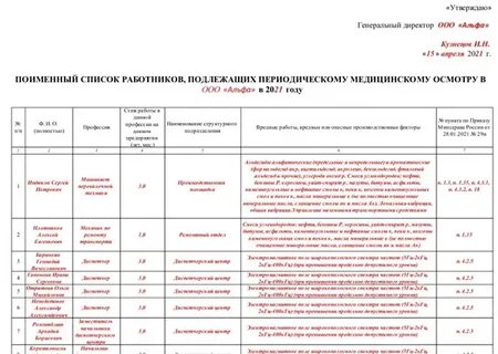 Приказ по медосмотрам новый на 2024 год