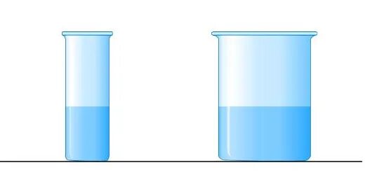 Сосуд с водой. Сосуд емкость. Сосуд с двумя жидкостями. Цилиндрический сосуд с водой.