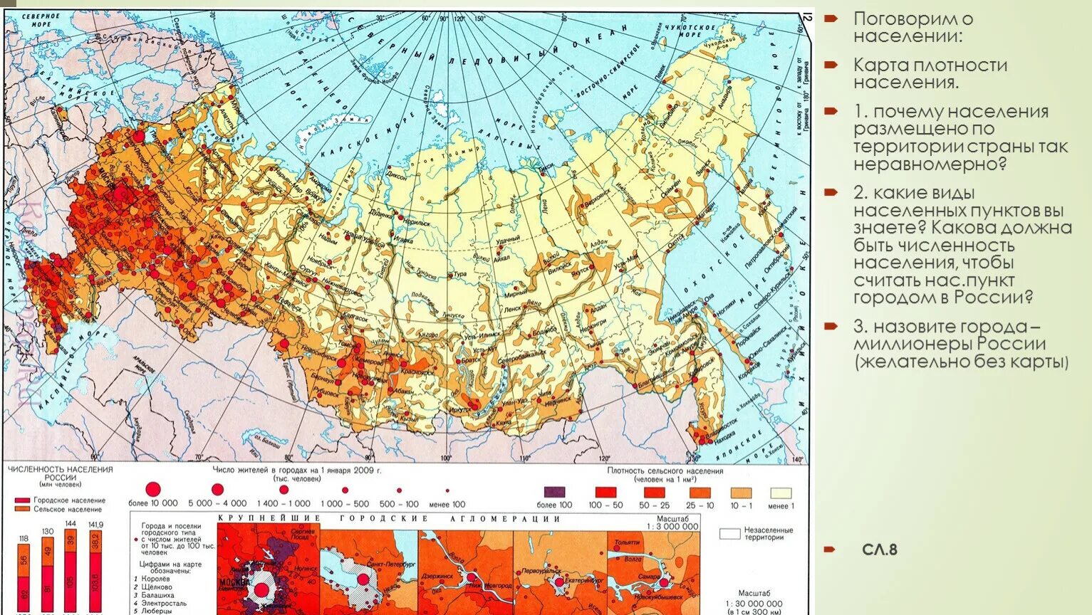 Наибольшую плотность населения имеет регион. Карта плотности населения России. Карта России по плотности населения. Карта плотности населения России с областями. Карта плотности населения России атлас 9.