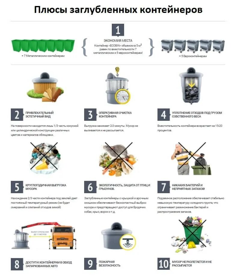Габариты контейнера тбо 8 куб. Контейнер тбо металлический 0. 1 м3 для вывоза тбо. Виды контейнеров тко. Объем стандартного мусорного контейнера для тбо м3.