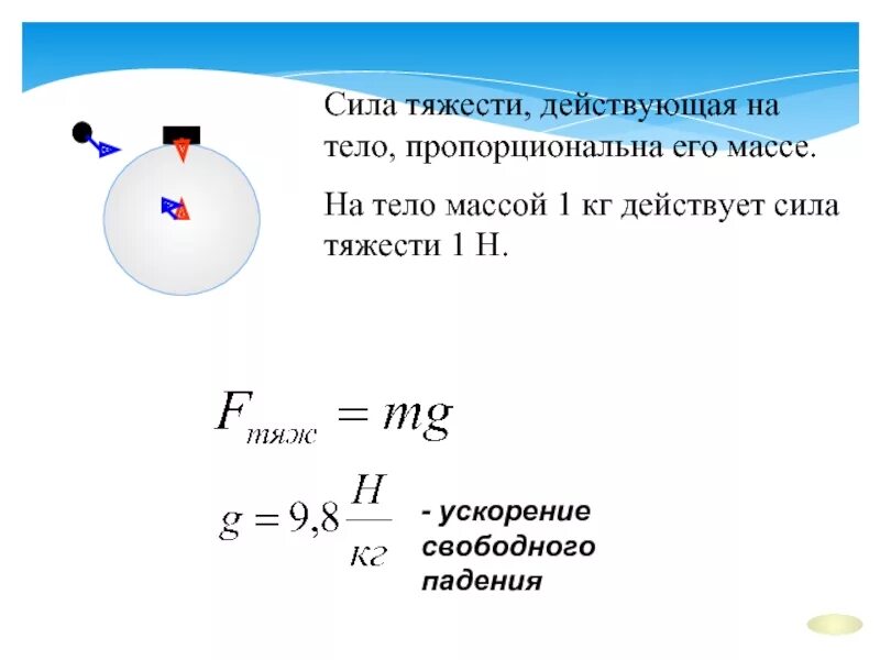 Рассчитать силу тяжести действующую на вас. Формула нахождения силы действующей на тело. как рассчитывается сила тяжести. как определить силу тяжести на тело. формула расчета силы тяжести действующей на тело.