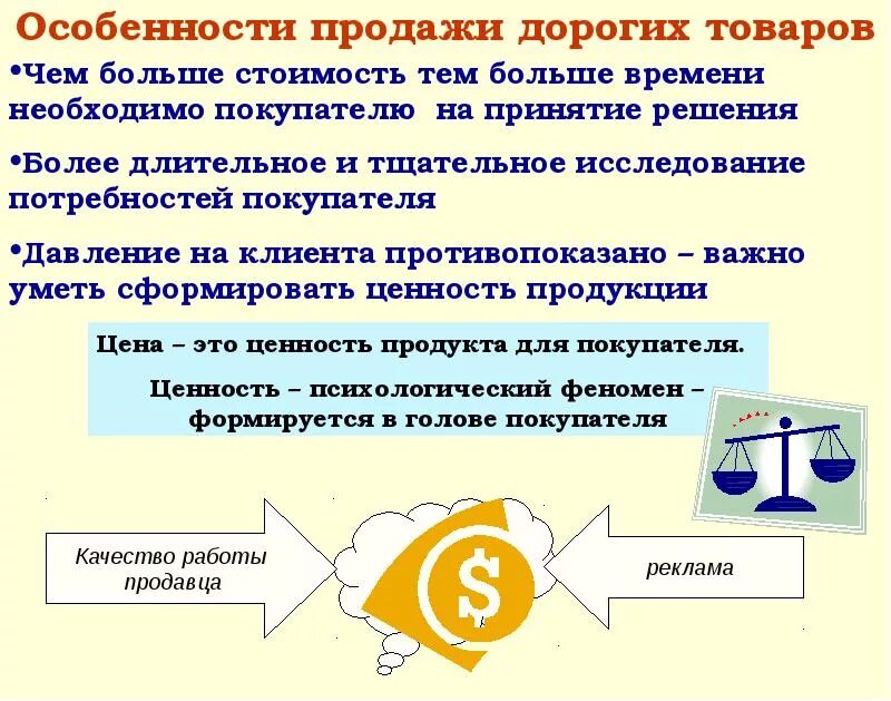 Как продавать удачно