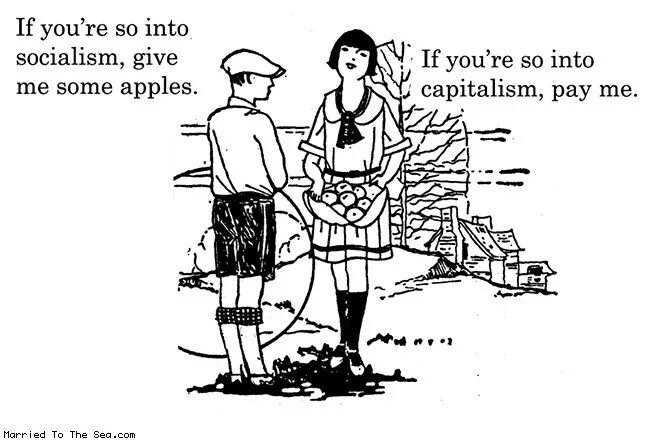 Should for advice. Предложения с should и shouldn't. Car vocabulary. Give some. All gave some some gave all перевод значение.