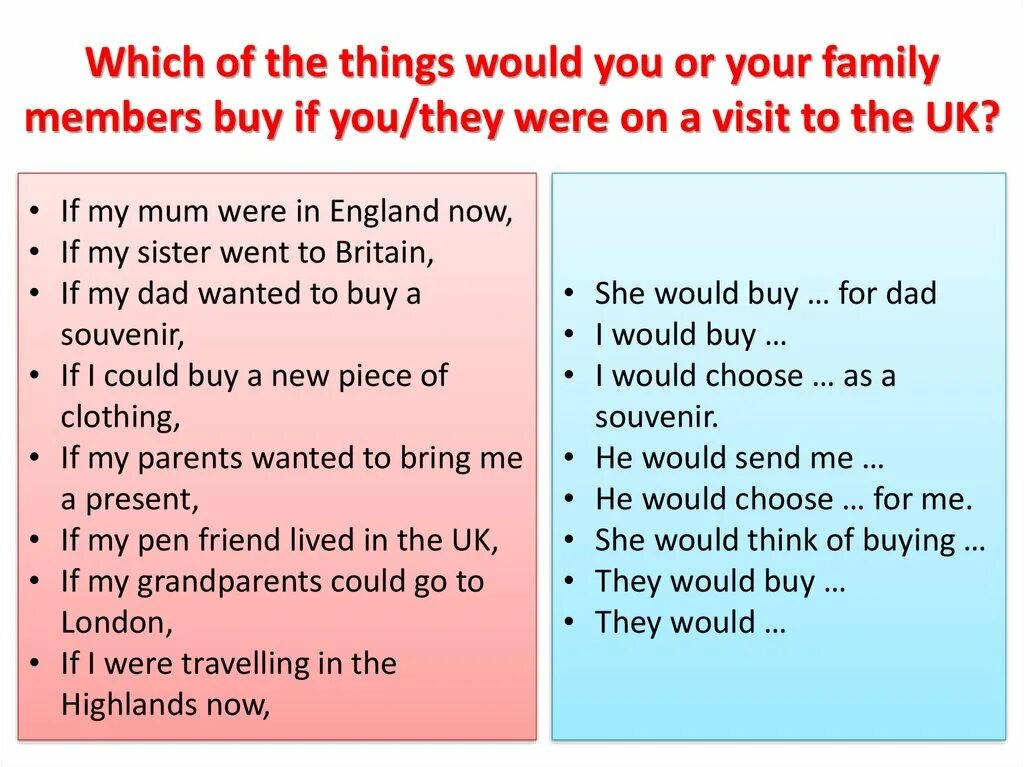 If i were you группа. If i were you группа. If i were you i would грамматика. If i were you. If i were you band.